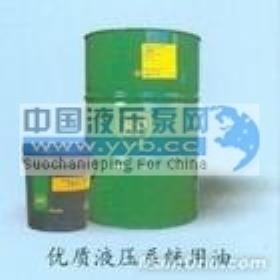 ҵ-BP320,BP Industrial Gear 320