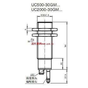 UC500-30GM-E7R2-V15ʩ³