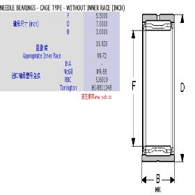 MR-88 HJ8811248 SJ6919Ӣƹ RBC