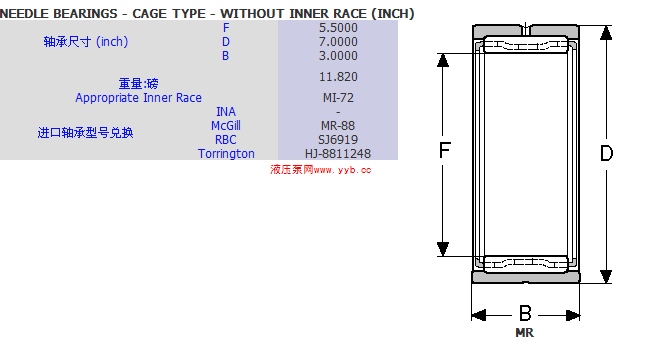 MR-88 HJ8811248 SJ6919Ӣƹ RBC